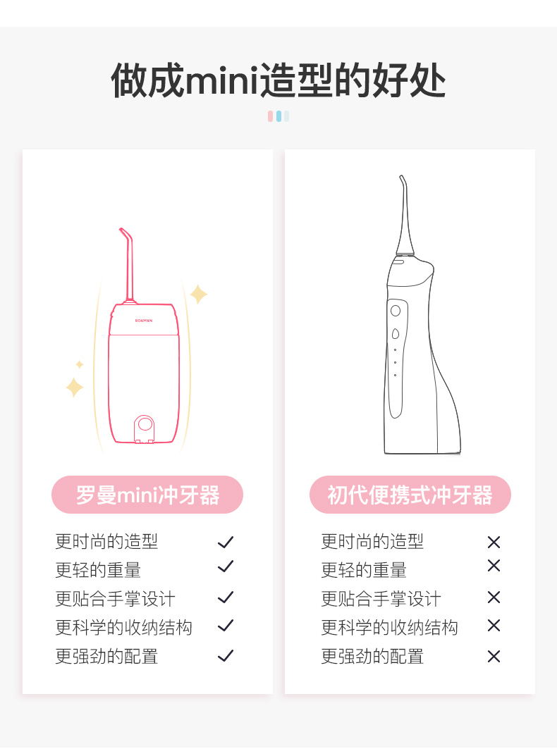 南宫28登录入口迷你型洗牙器