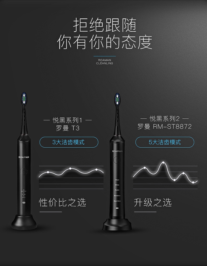 南宫28登录入口电动牙刷