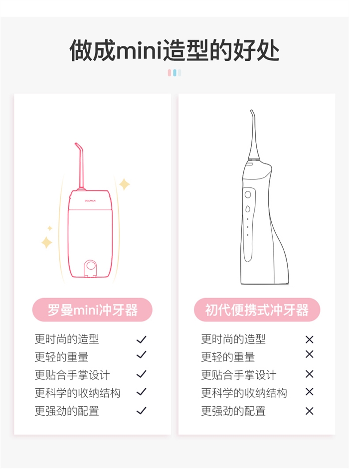 南宫28登录入口mini冲牙器